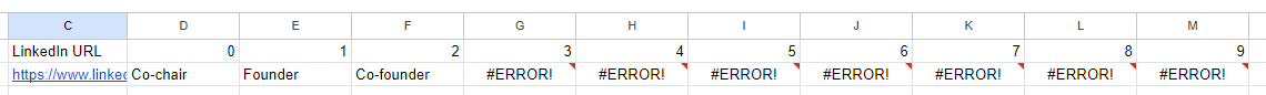 Error cells here have no data